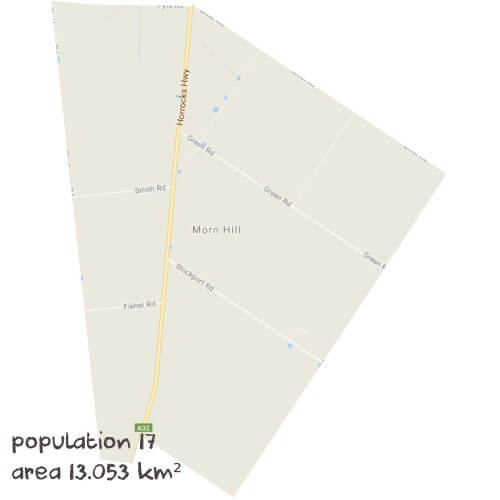 Chemistry Tutoring Near Me